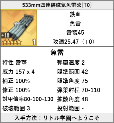 533mm四連装磁気魚雷改[T0]